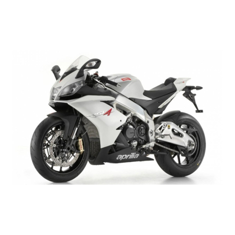 APRILIA RSV4 R Guide