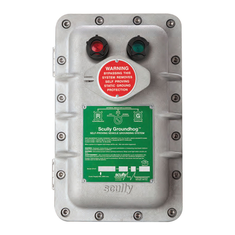 Scully ST-47 Series Technical manual