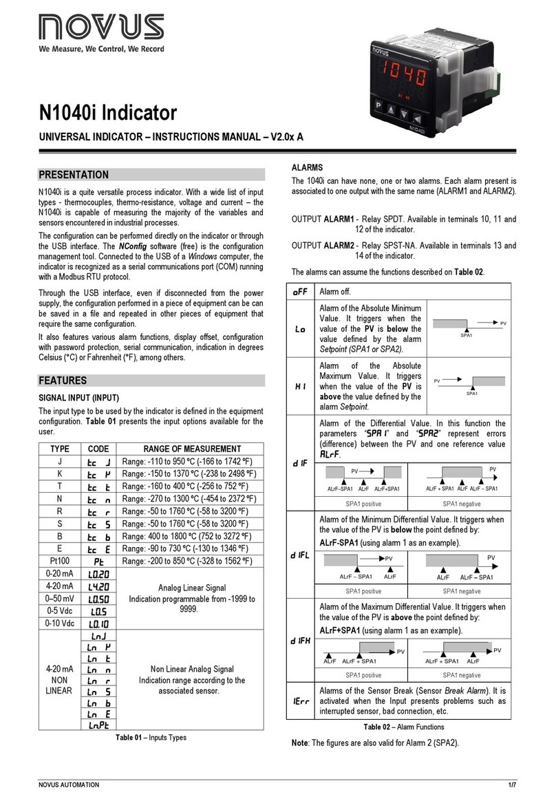 Novus N1040i instruction manual