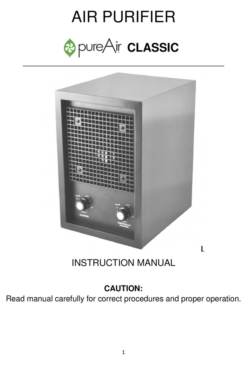 GreenTech PureAir Classic instruction manual