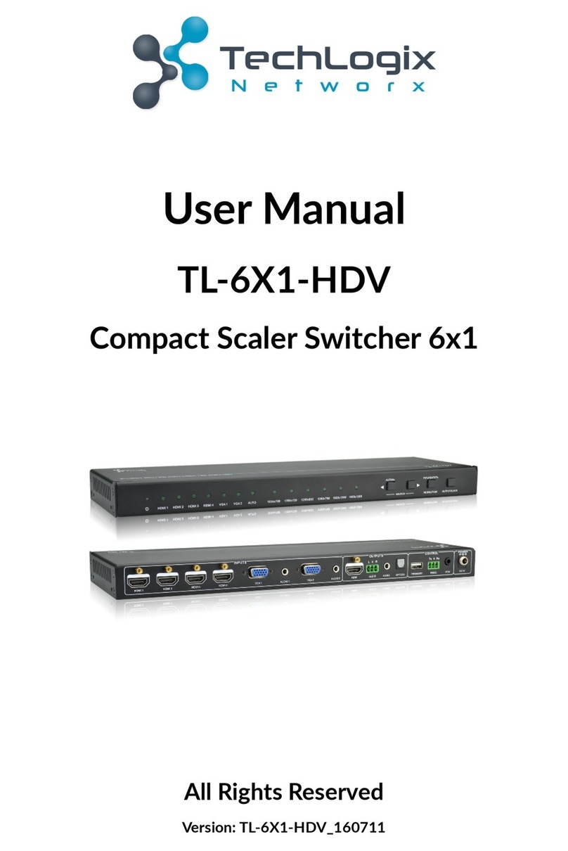Techlogix TL-6X1-HDV user manual
