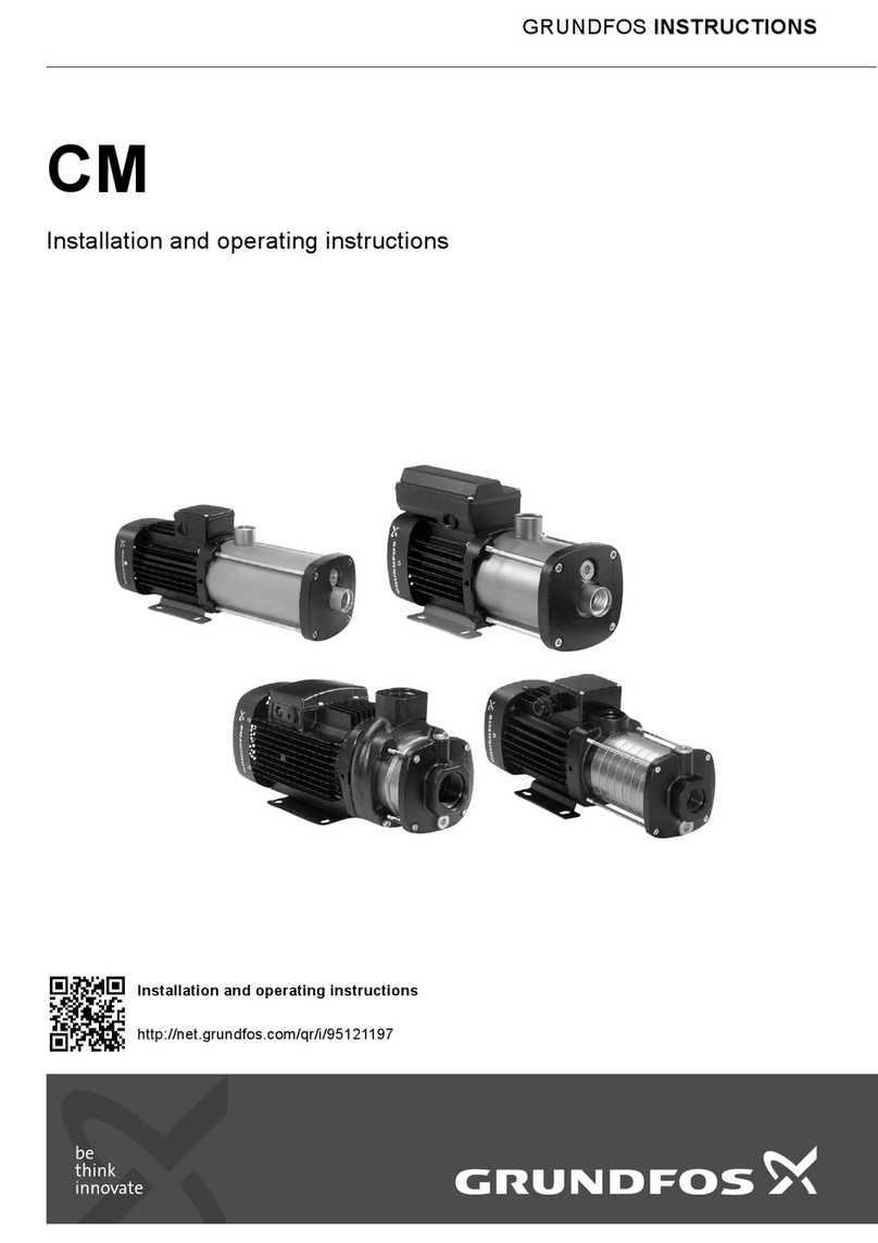 Grundfos CM User manual