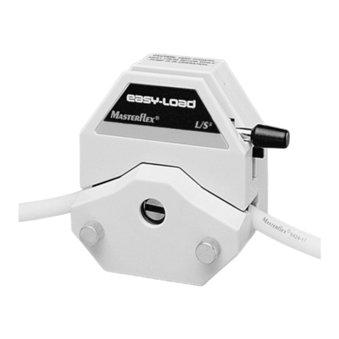 Cole Parmer Masterflex S operating manual
