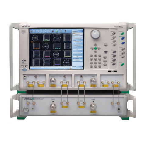 Anritsu MN469xC Series User manual Anritsu MN469xC Series User manual