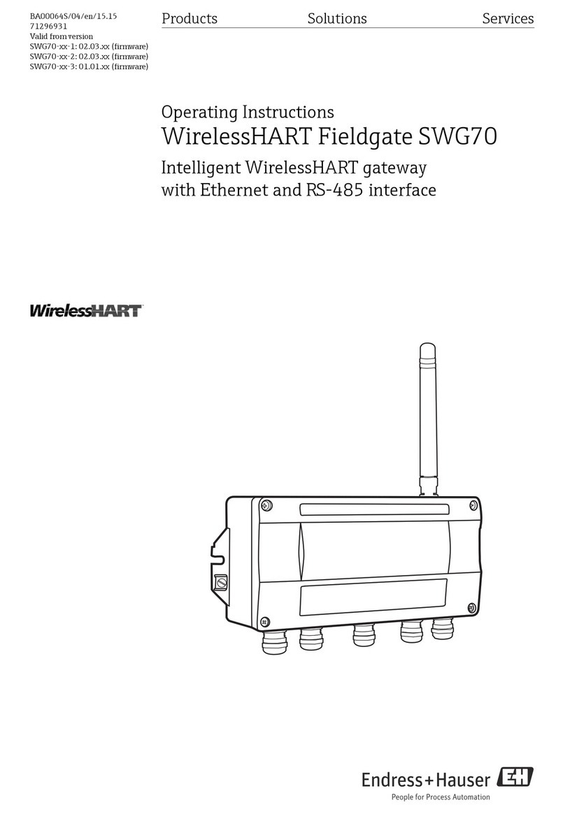 Endress+Hauser WirelessHART Fieldgate SWG70 operating instructions Endress+Hauser WirelessHART Fieldgate SWG70 operating instructions