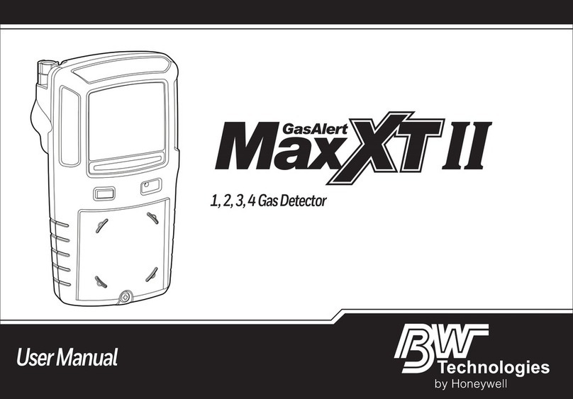 Honeywell GasAlert Max XT II User manual