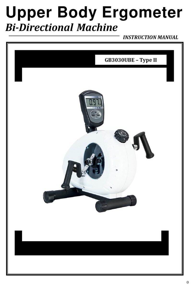 Body Charger GB3030UBE – Type II instruction manual