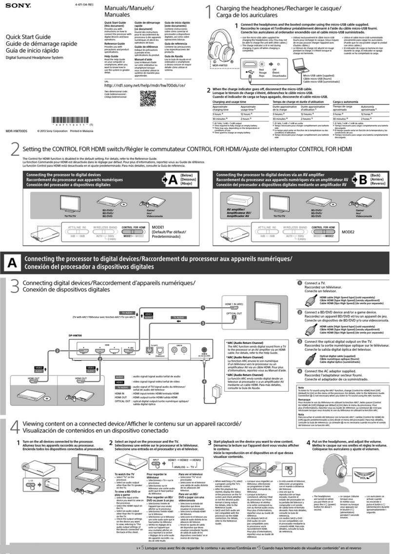 Sony MDR-HW700DS quick start guide