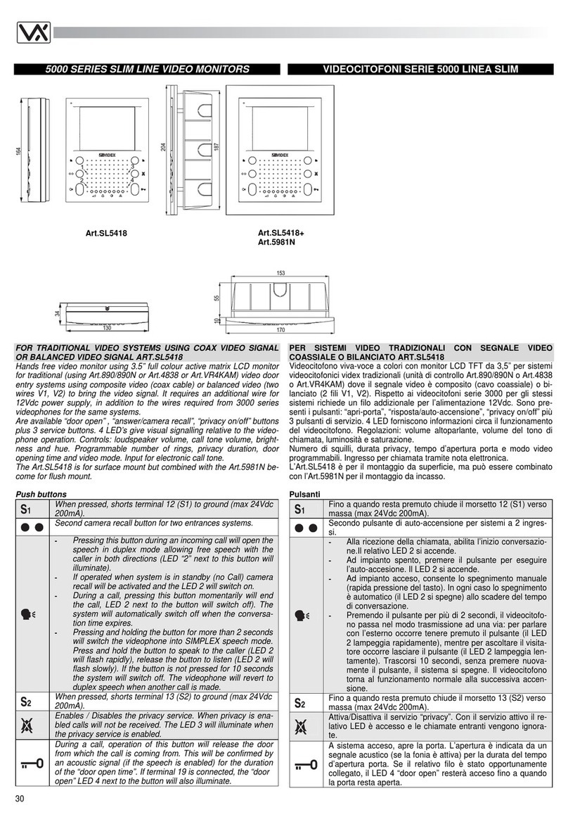 Videx 5000 SERIES User manual