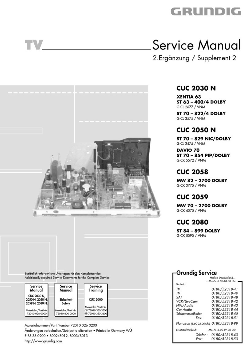 Grundig CUC 2030 N User manual