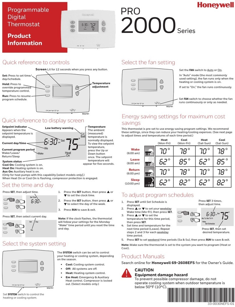 Honeywell PRO 2000 Series User manual