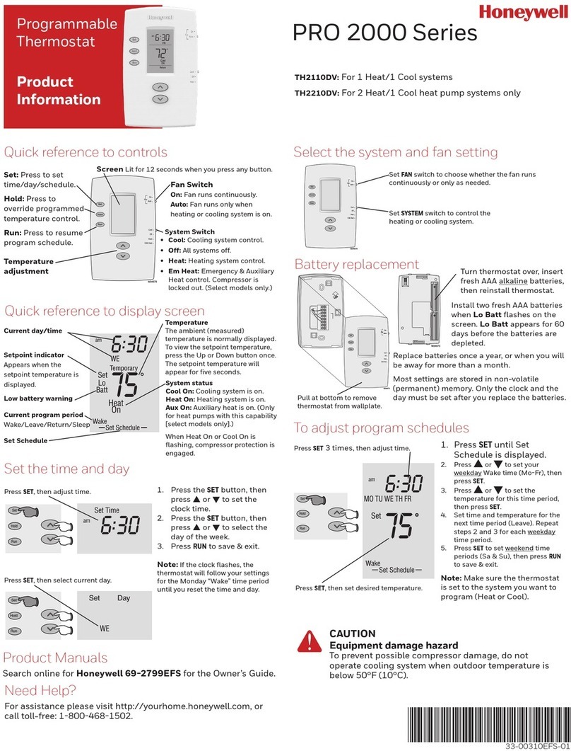 Honeywell PRO 2000 Series Product information