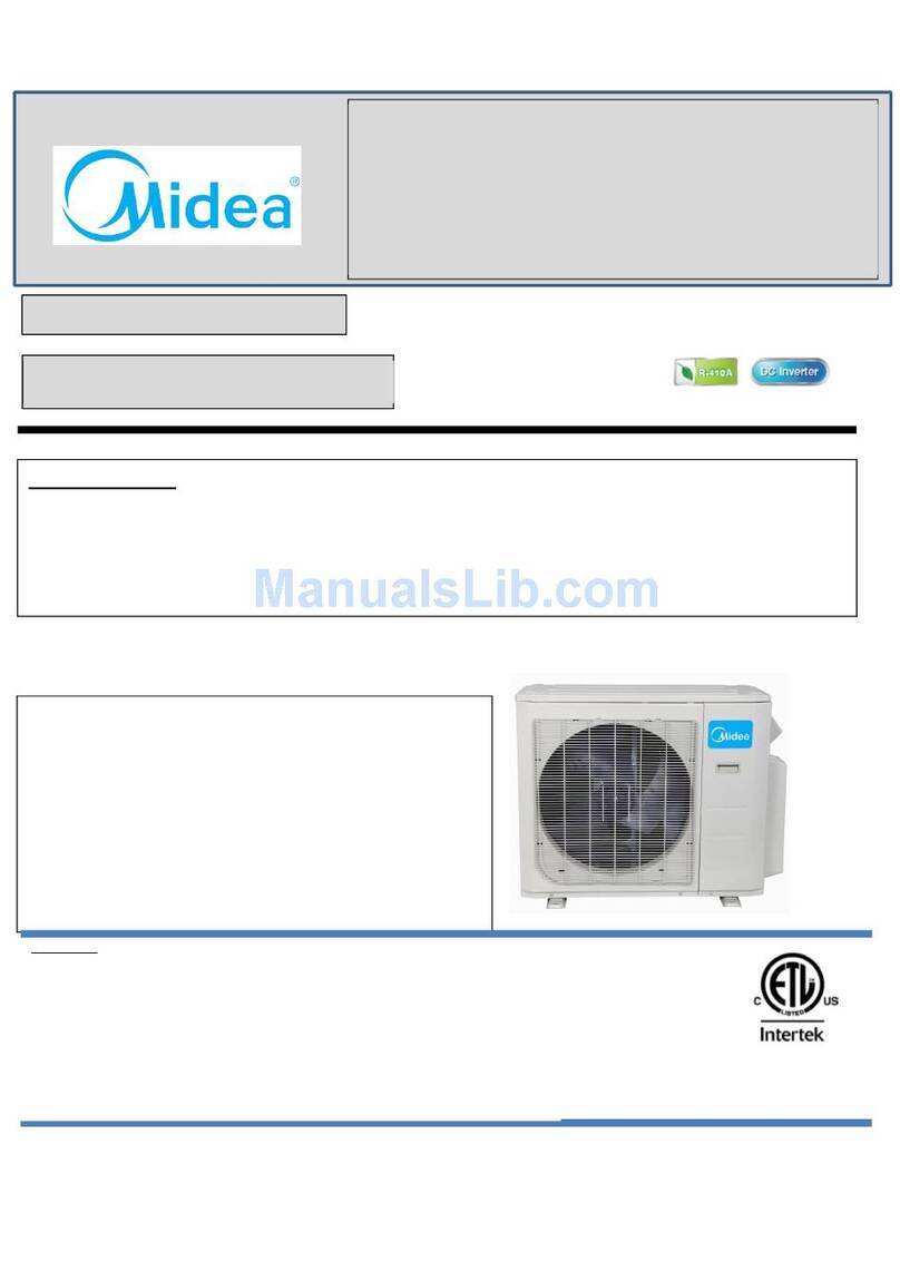 Midea MCH2U-18PHH2 User manual