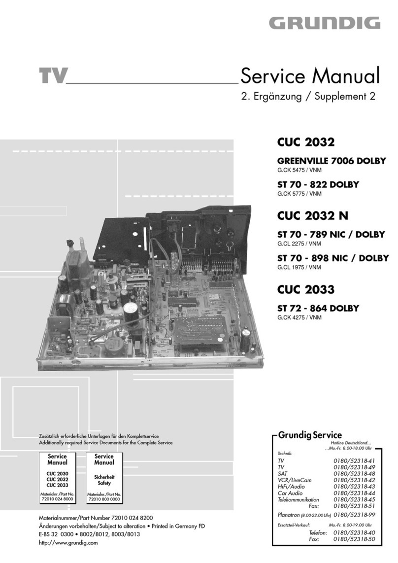 Grundig CUC 2032 User manual