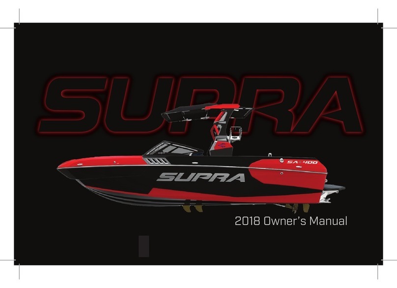 Supra SL User manual