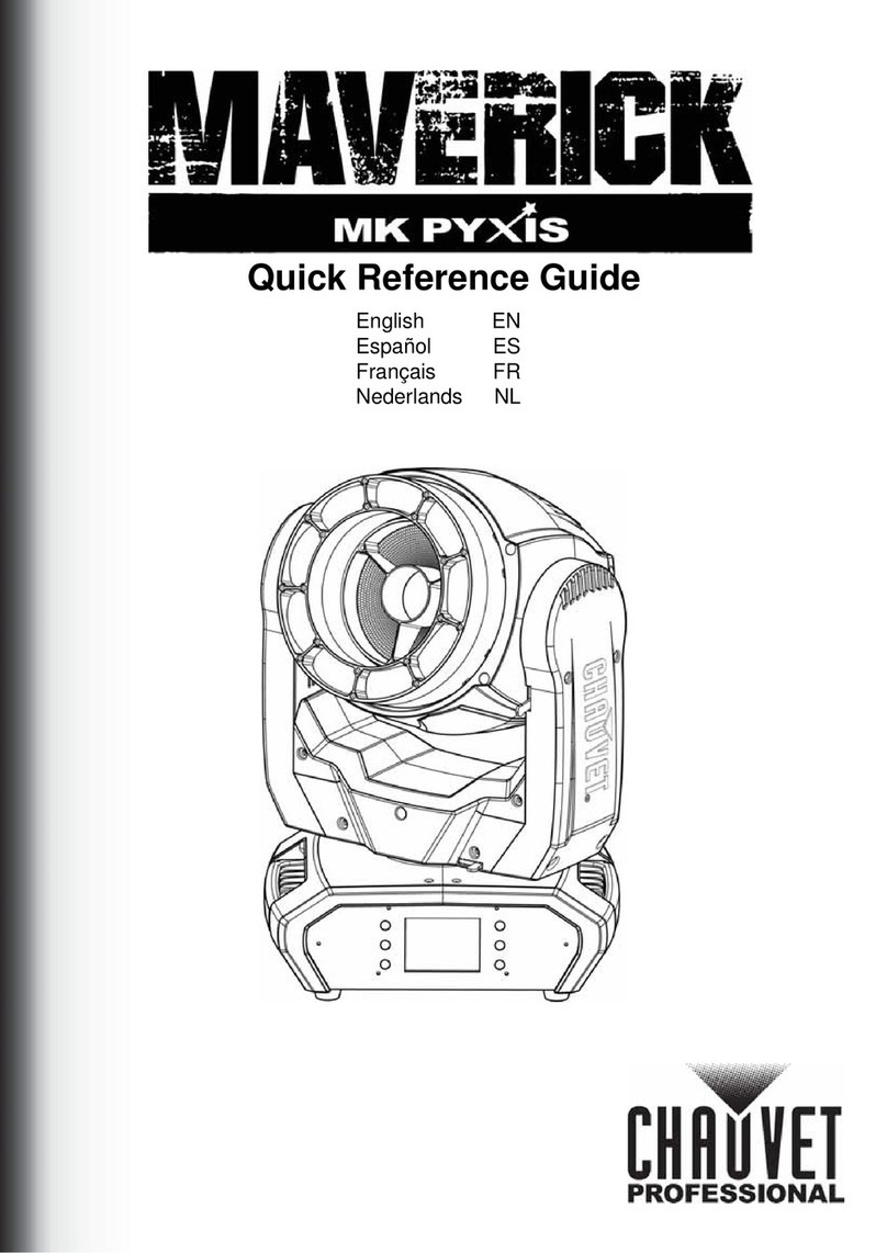 Maverick MK PYXIS Quick reference guide Maverick MK PYXIS Quick reference guide