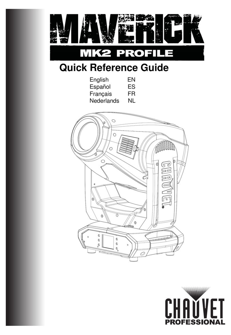 Maverick MK2 Wash Quick reference guide