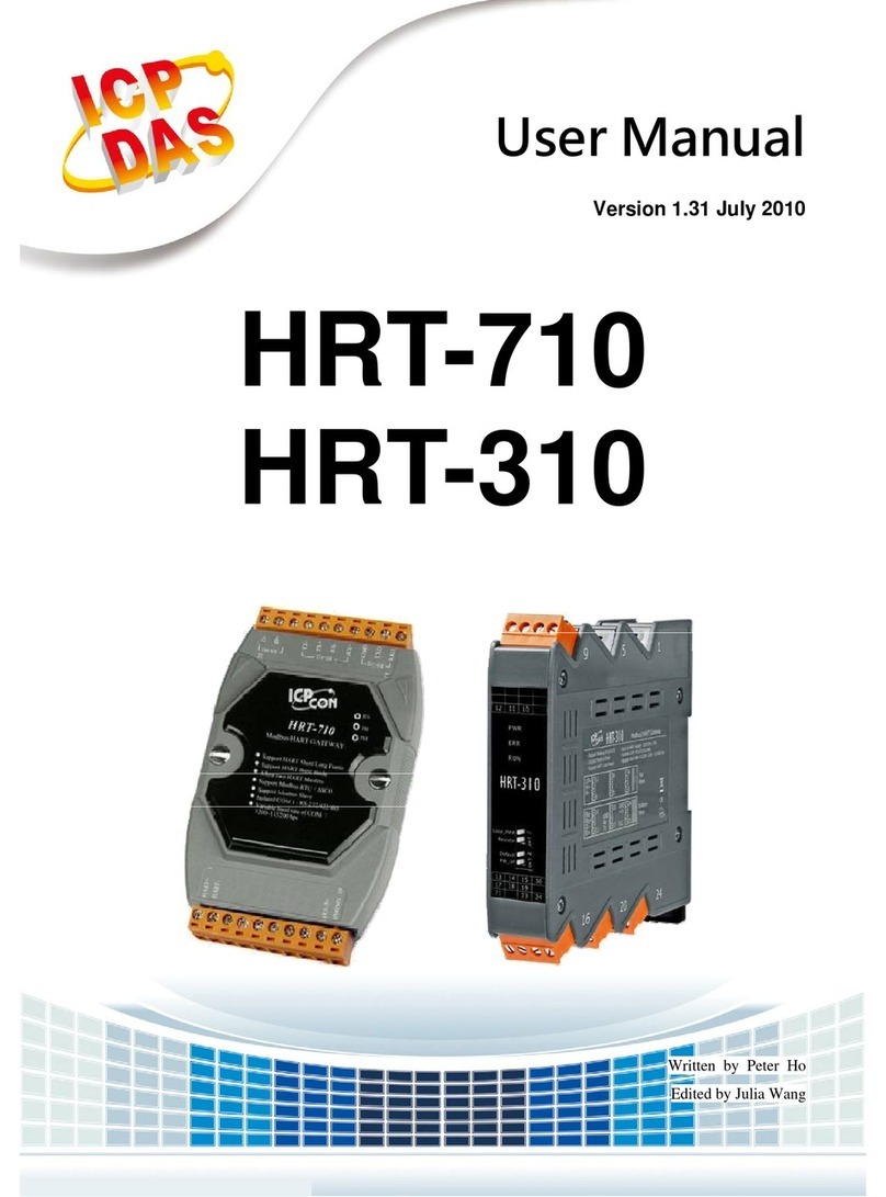ICPDAS HRT-710 User manual