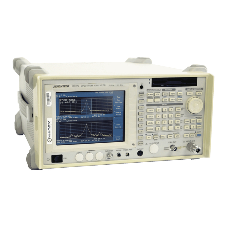 ADVANTEST R3267 series Operation manual ADVANTEST R3267 series Operation manual