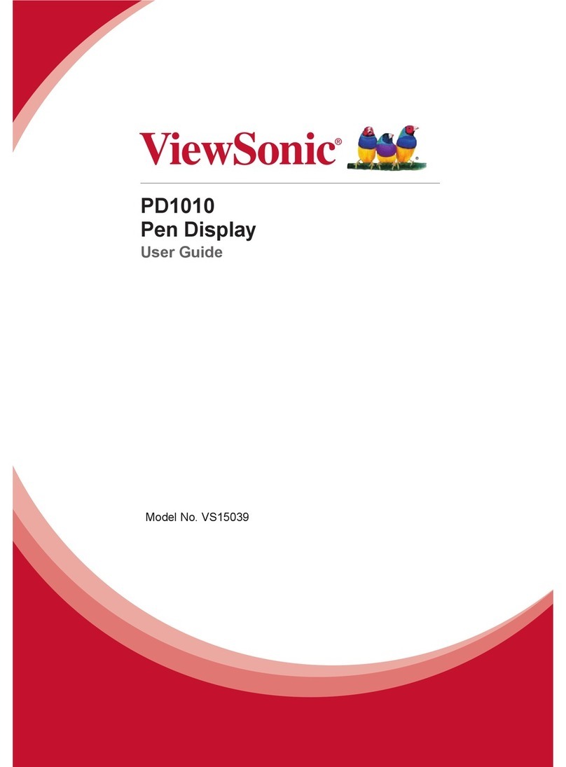 ViewSonic PD1010 User manual