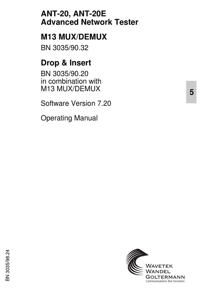 Wavetek ANT-20 User manual Wavetek ANT-20 User manual