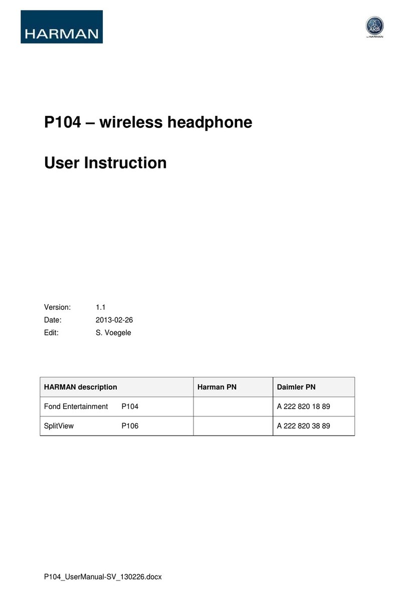 Harman P104 User instruction