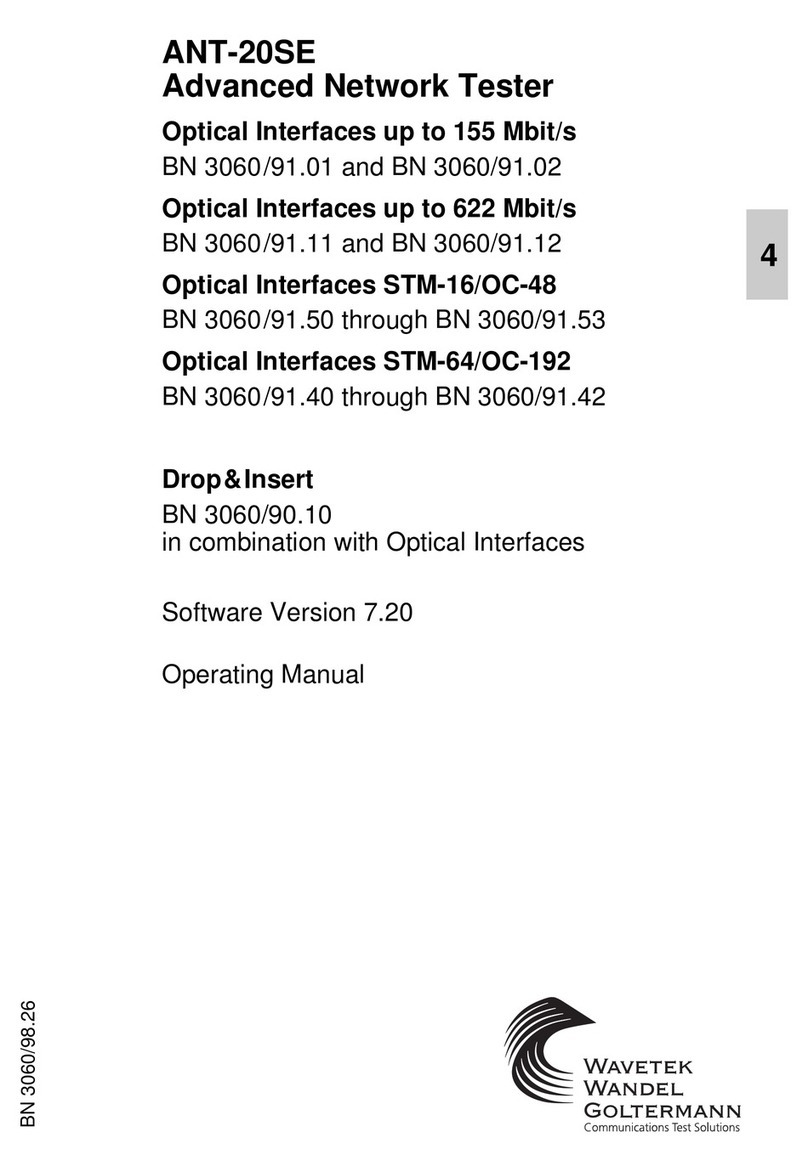 Wavetek ANT-20 User manual Wavetek ANT-20 User manual