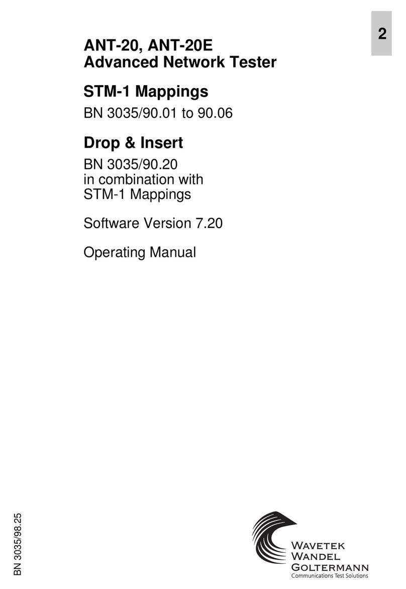 Wavetek ANT-20 User manual Wavetek ANT-20 User manual