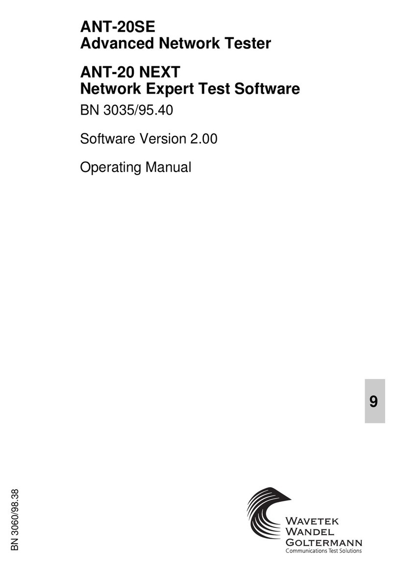 Wavetek ANT-20 User manual Wavetek ANT-20 User manual