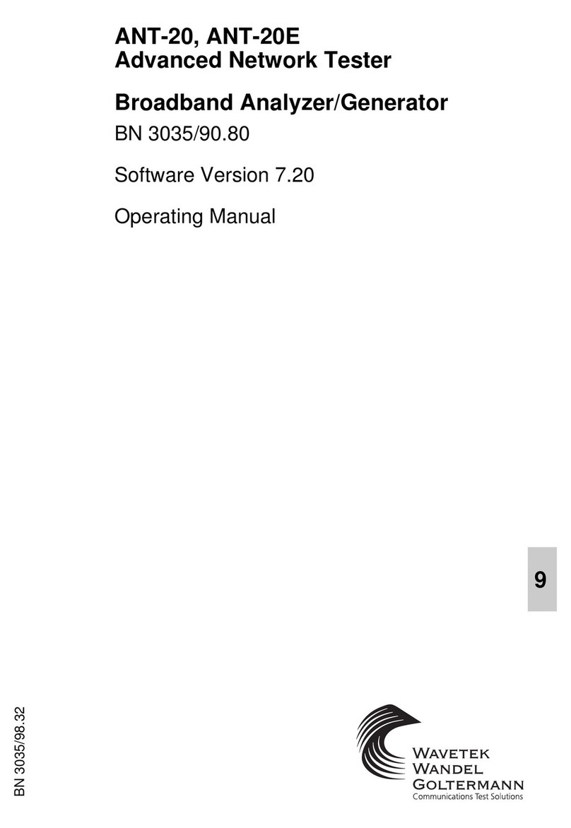 Wavetek ANT-20 User manual