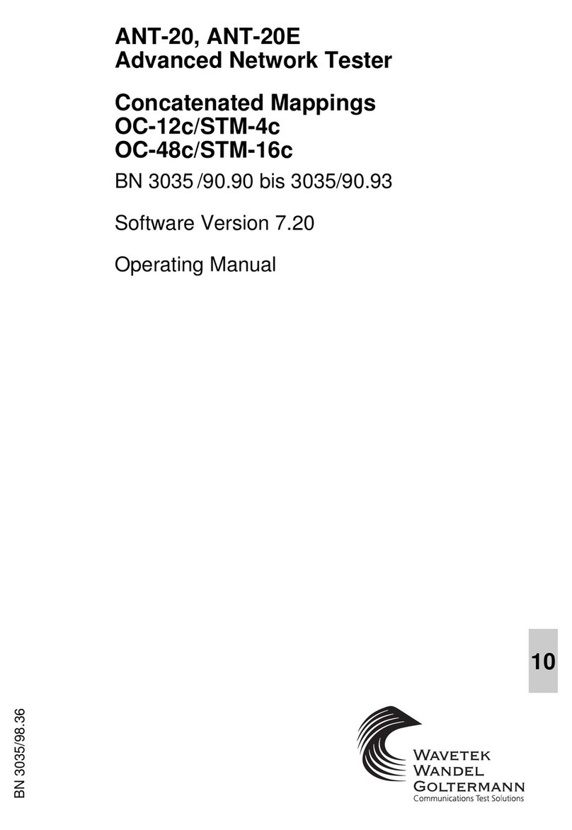 Wavetek ANT-20 User manual Wavetek ANT-20 User manual