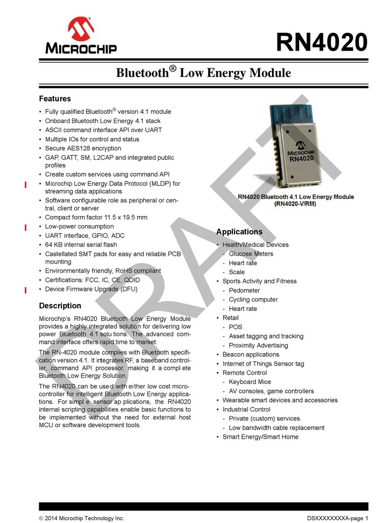 Microchip Technology RN4020 User manual