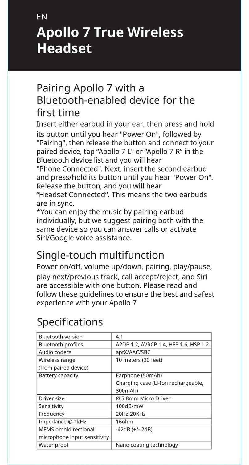 Apollo 7 manual