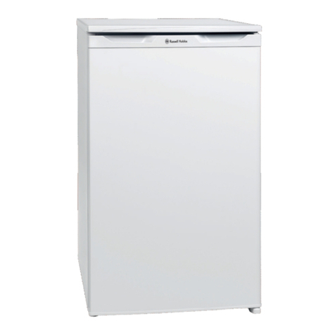 Russell Hobbs RH115 instruction manual