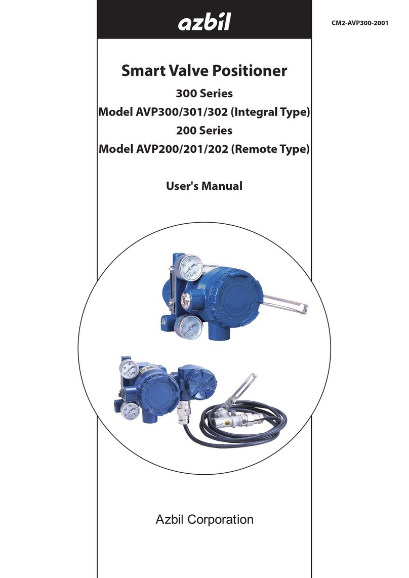 Azbil AVP300 user manual