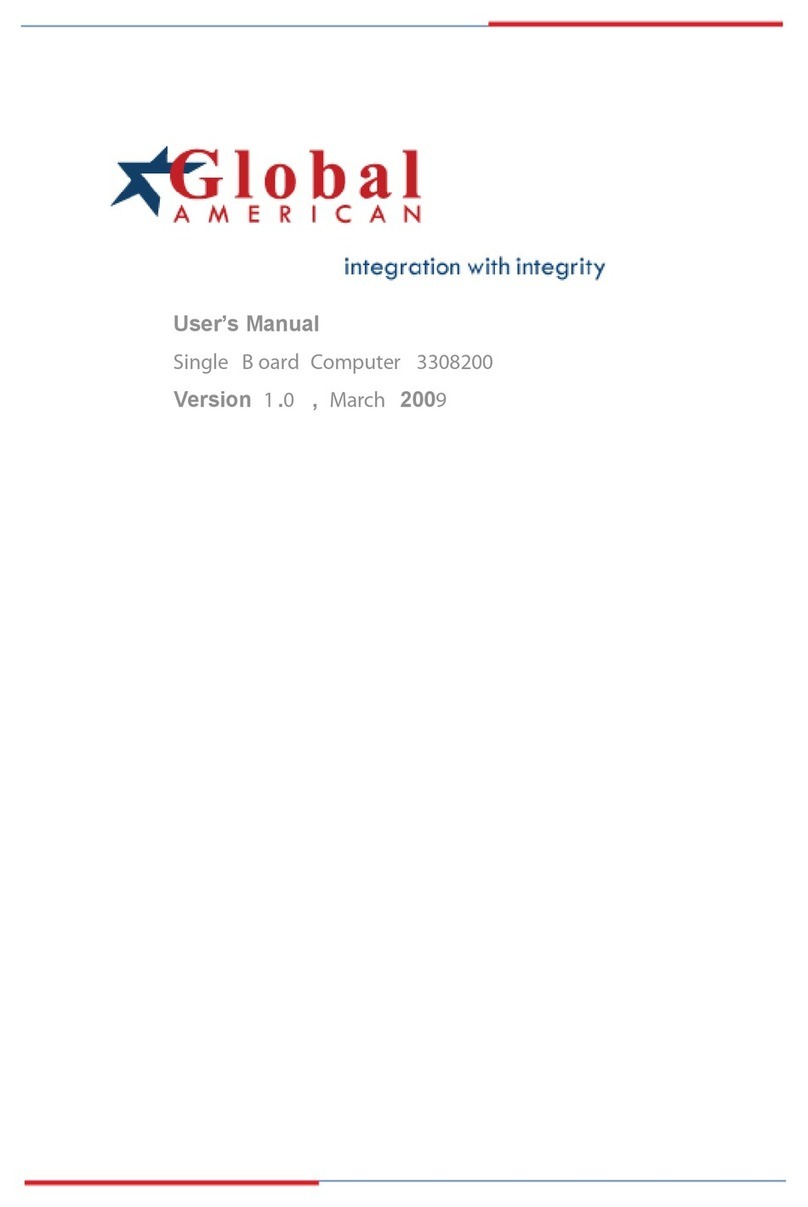 Global 3308200 user manual
