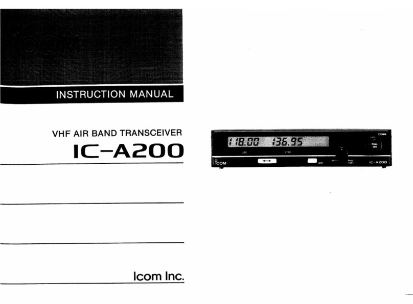 Icom IC-A200 User manual
