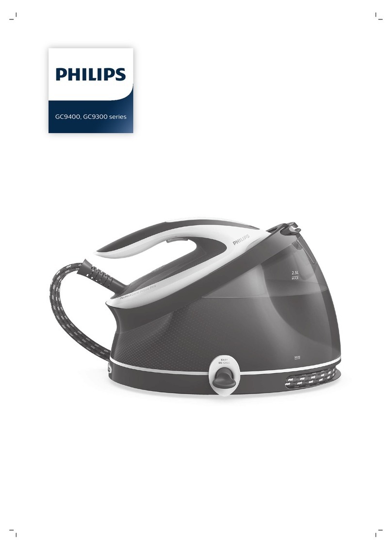 Philips GC9400 SERIES User manual