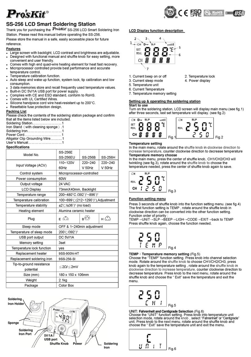 Pro's Kit SS-256 manual