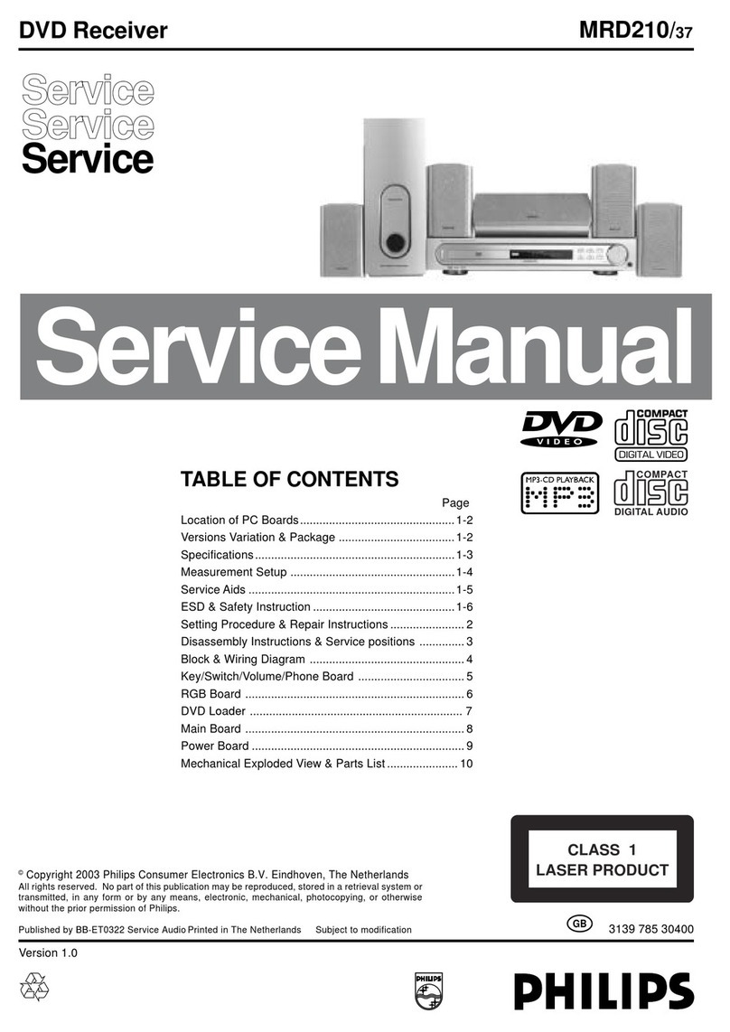 Philips MRD210/37 Service manual