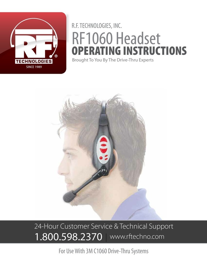 RF Tecnnologies RF1060 operating instructions