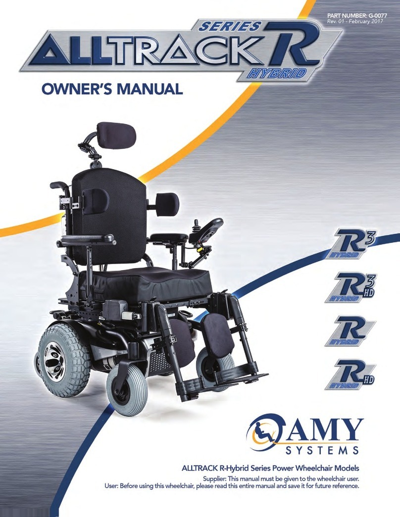 AmySystems R3 HD Hybrid owner's manual