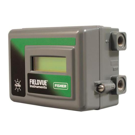 Fisher FIELDVUE DVC2000 quick start guide