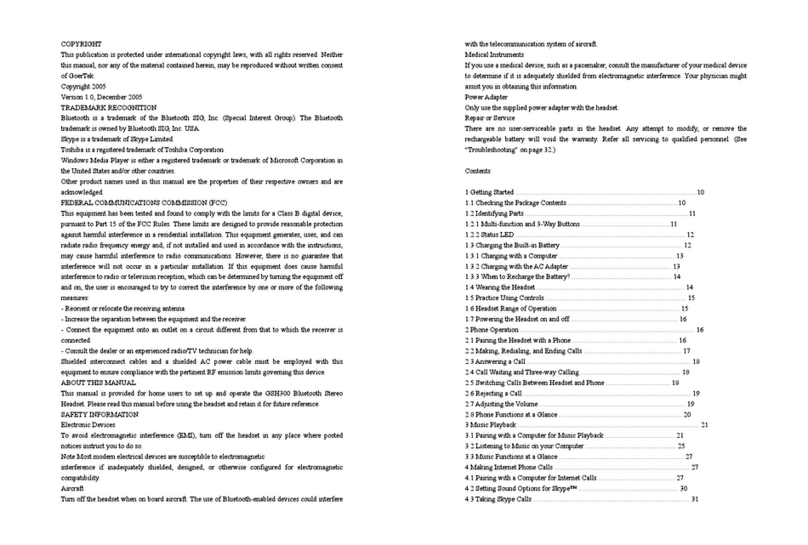 GoerTek GSH300 User manual
