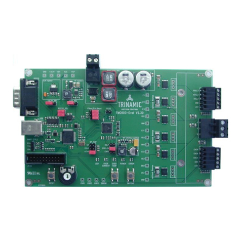 Trinamic TMC603-EVAL User manual Trinamic TMC603-EVAL User manual