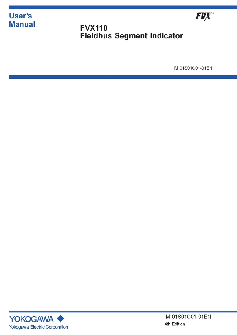 YOKOGAWA FVX110 User manual