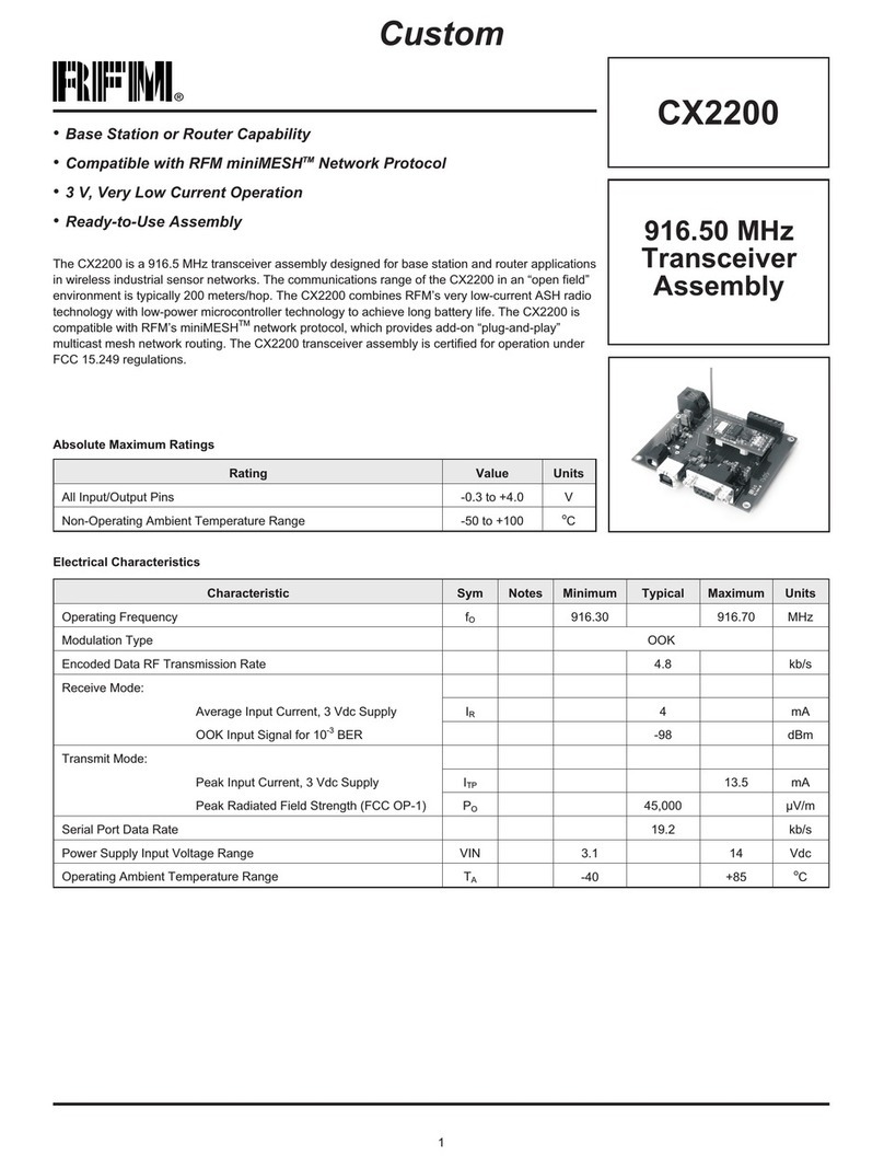 RFM CX2200 User manual