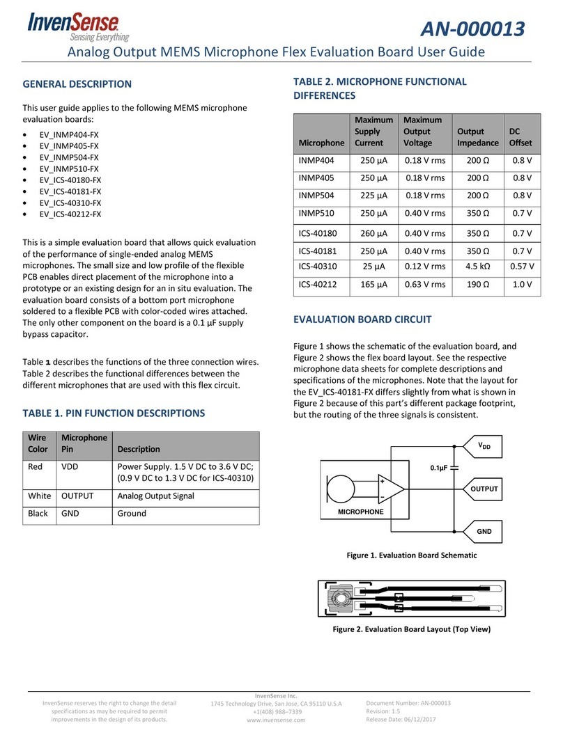 InvenSense AN-000013 user guide