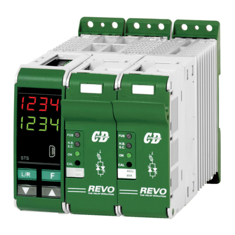 CD Automation Revo M 2PH User manual