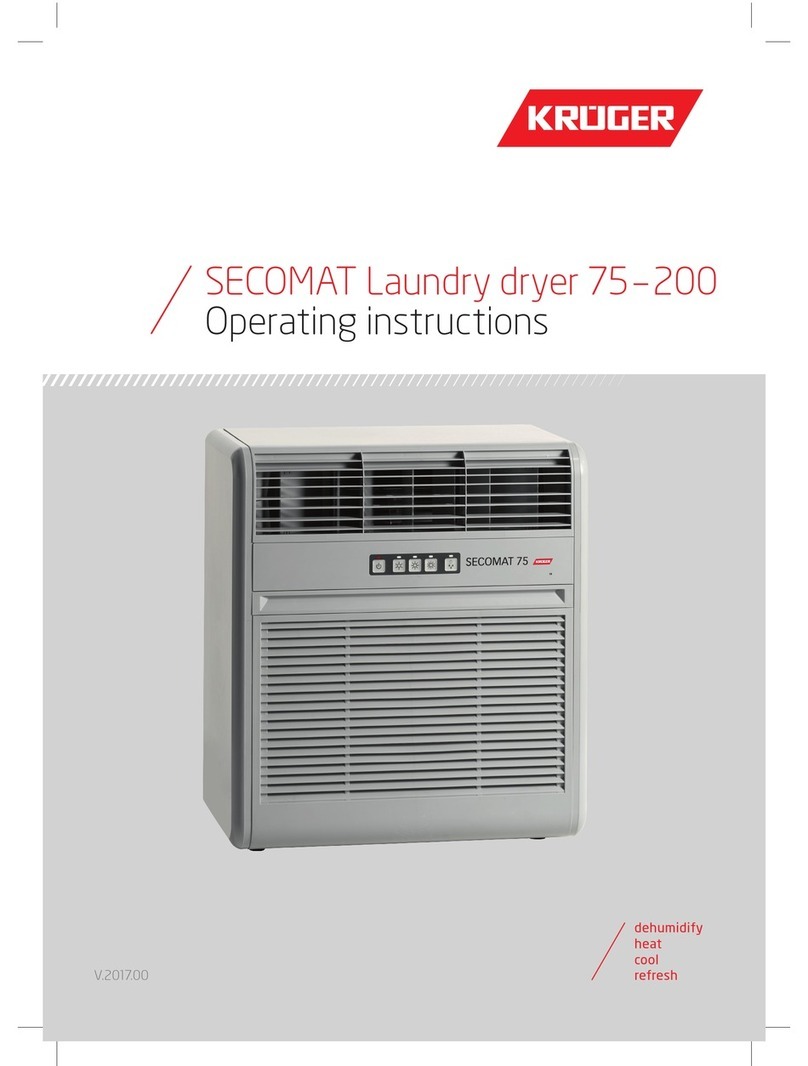 Kroger SECOMAT 75 operating instructions